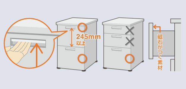デスク整理注意点