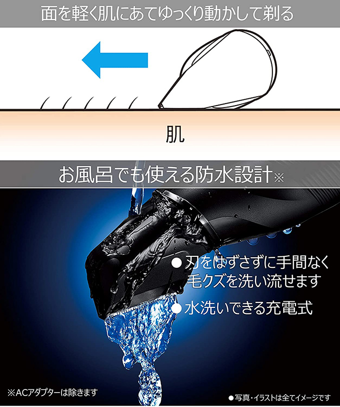 ビジネスマンのムダ毛処理