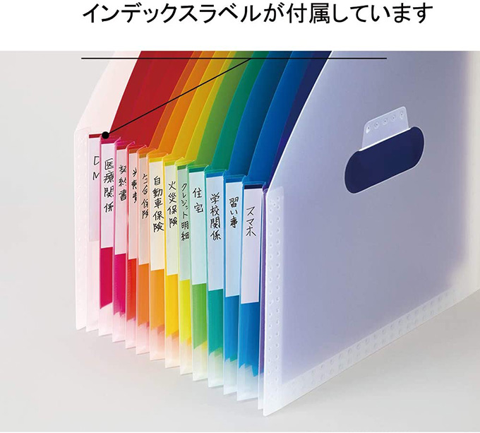 書類の分類ができる