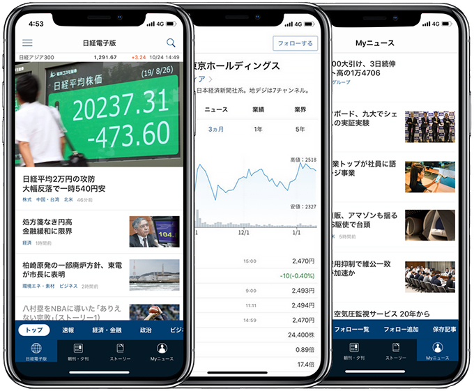 日本経済新聞電子版