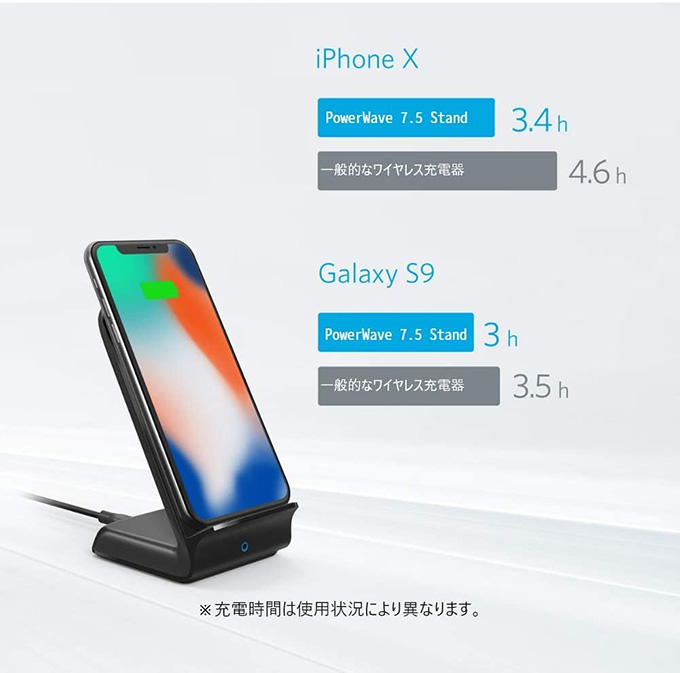 ワイヤレス急速充電iphoneも